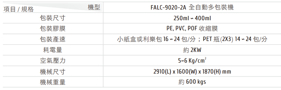 FALC-9020-2A 全自動多包裝機 <h1>機械規格表</h1>