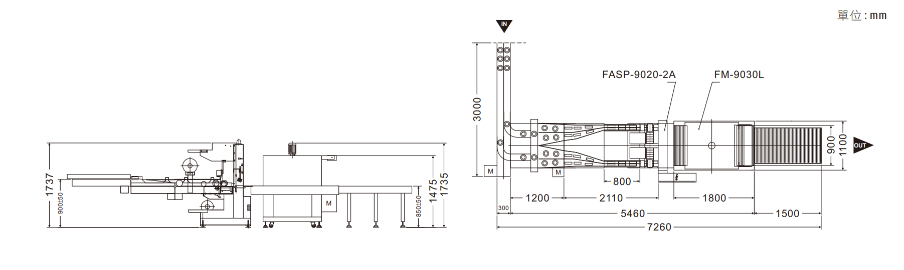 FASP-9020-2A PVC & OPP 膠帶計數整列包裝機 機械尺寸圖