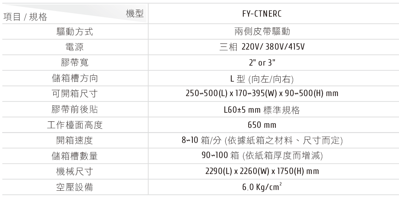 FY-CTNERC 系列 自動開箱機 規格表