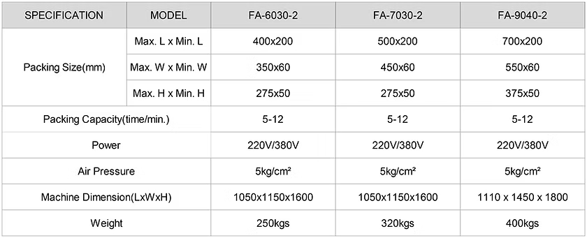 FA-603-2 Semi - Auto Two - Side Sealing And Shrink Packaging Machine Specification
